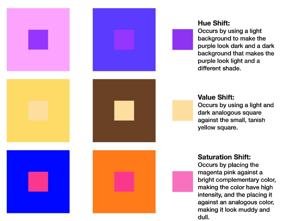 Color theory explanation